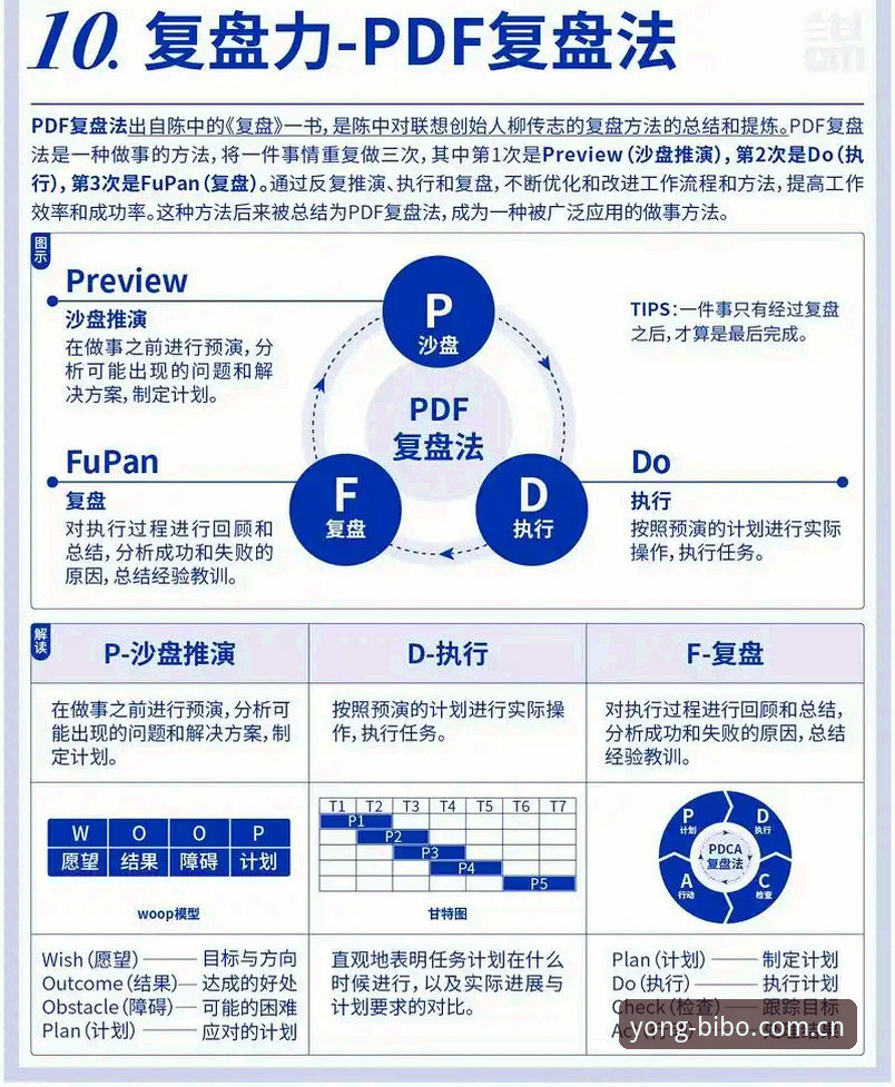 资深用户复盘：必备工具在V3时代更顺手，还是更折腾？
